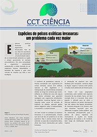 CCT Ciência - edição atual